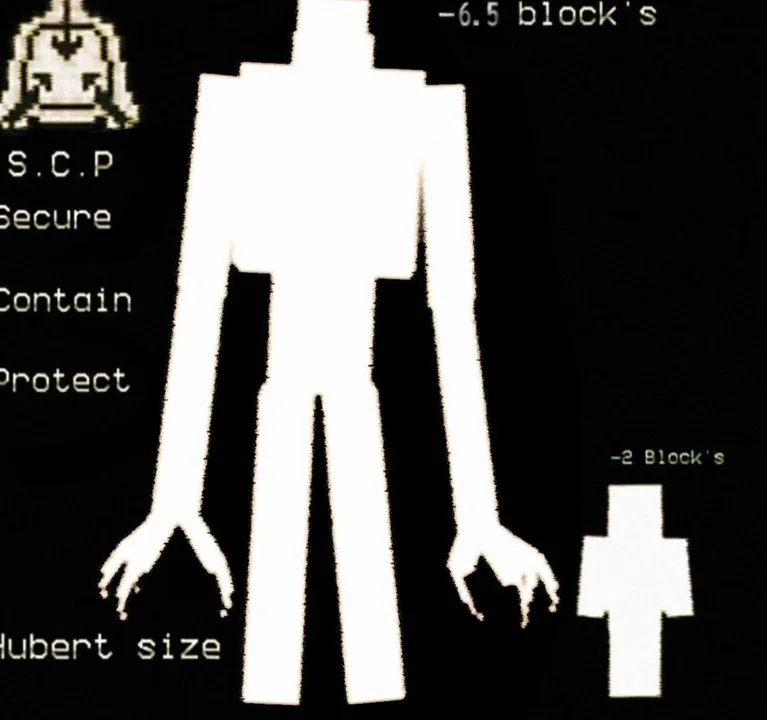 Ikea 3008 map: SCP entity with size measurements