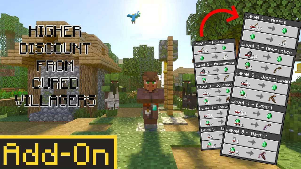 Higher Discount From Cured Villagers addon for Minecraft PE: Villager trade discounts shown