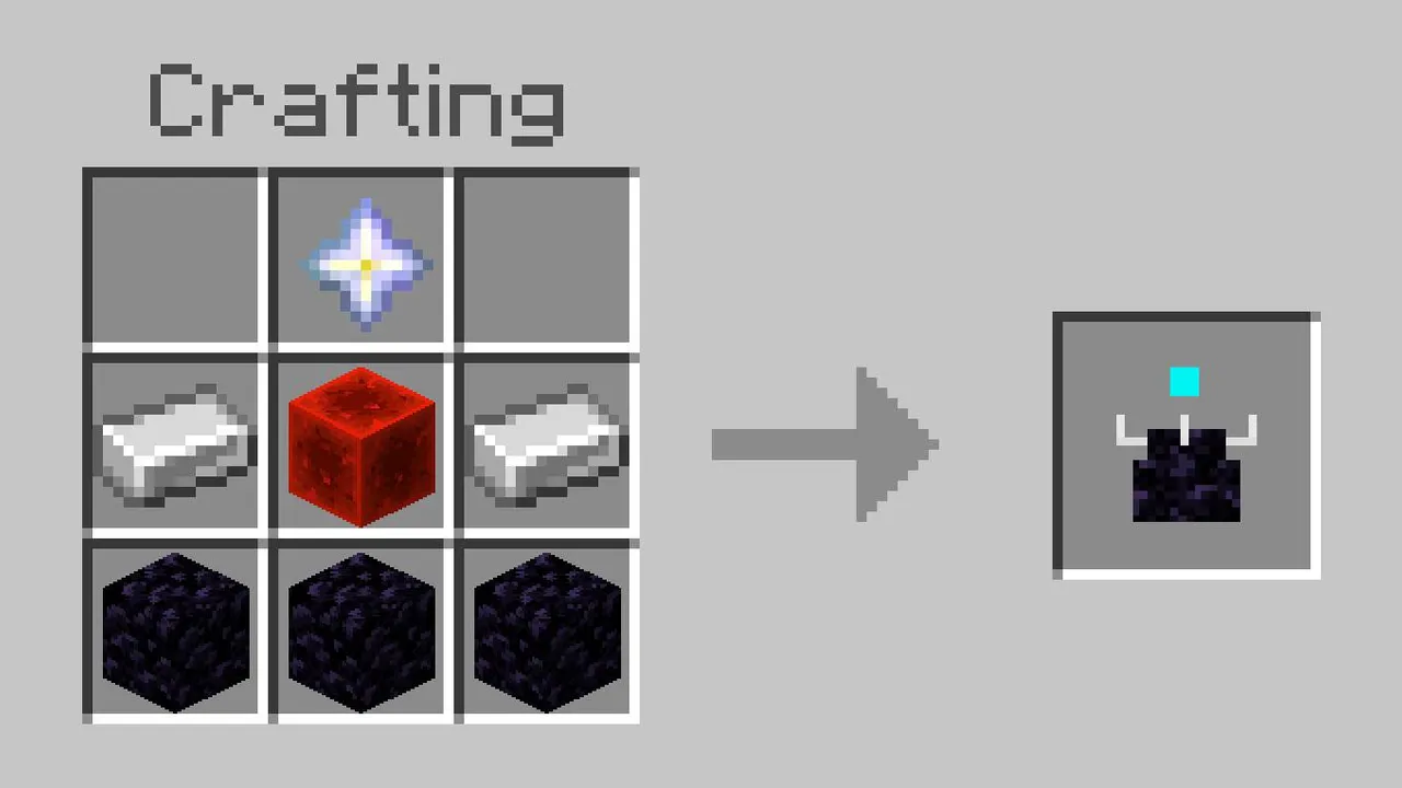 Simulation Core addon: Recipe