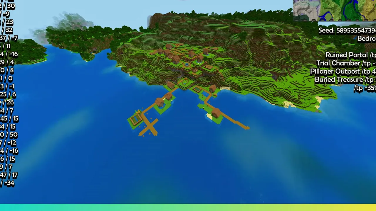 Green Plains Diamond Mine: flat green plains surrounding a village community