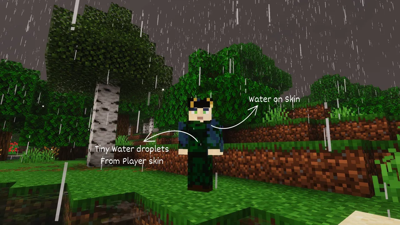 Better Rain pack: Player in rain with water on skin