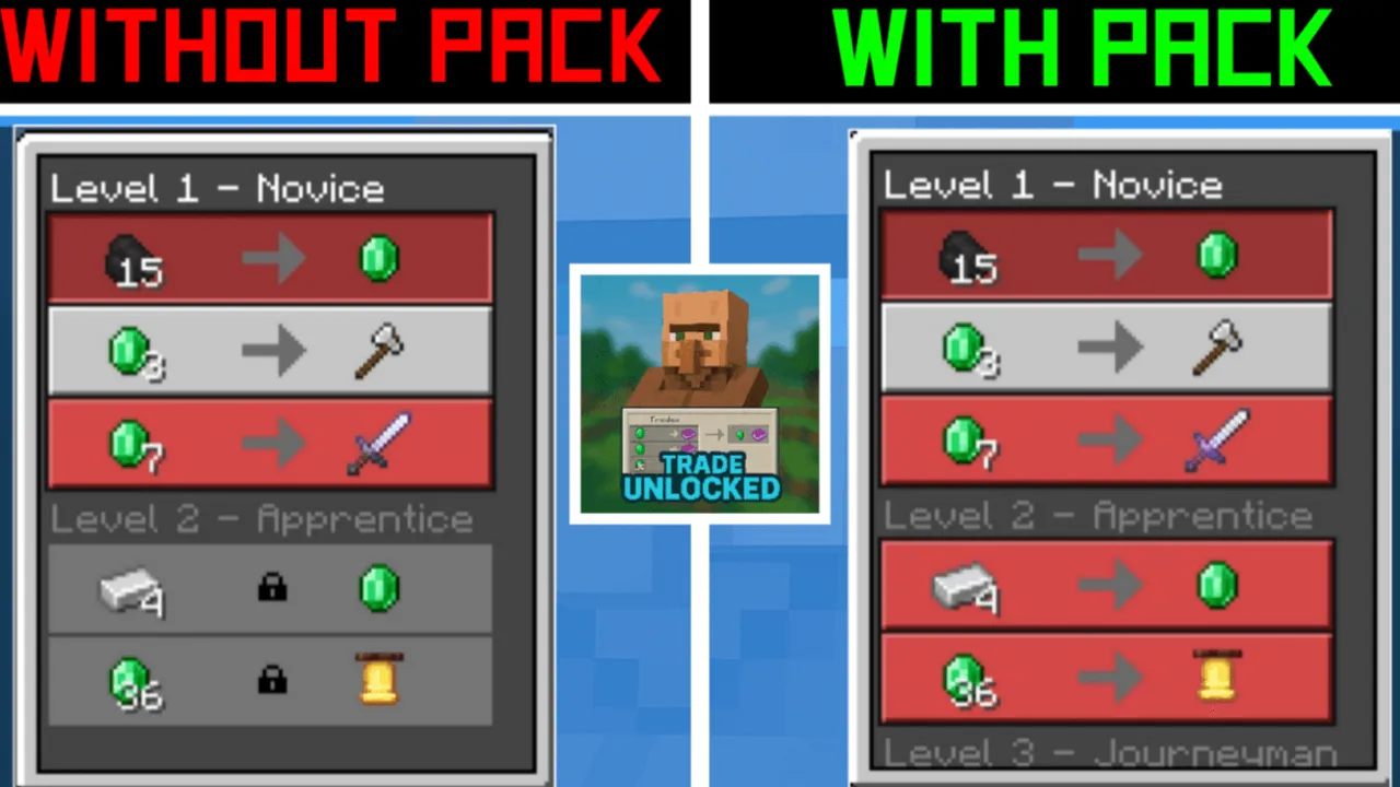 Villagers Trade Unlocker texture pack: Villager trade menu with unlocked levels